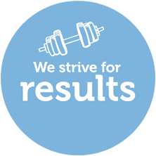 Recticel values: We strive for results