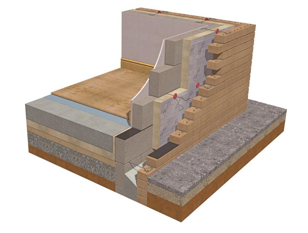 Recticel Insulation Eurowall Cavity build up