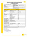 DoP Eurothane G 600