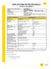 DoP Eurothane Bi-4A