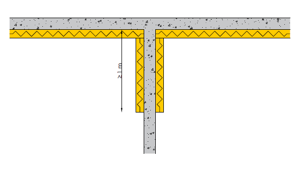 À FAIRE : retour d’isolation en cas d’isolation par l’intérieur de murs extérieurs