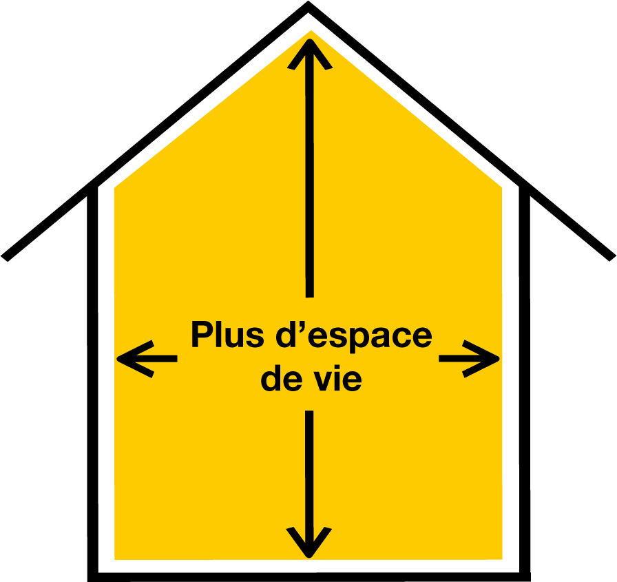 Icone gain d'espace