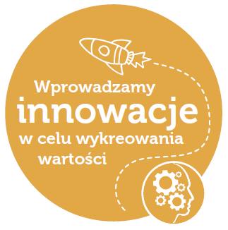 Innowacje