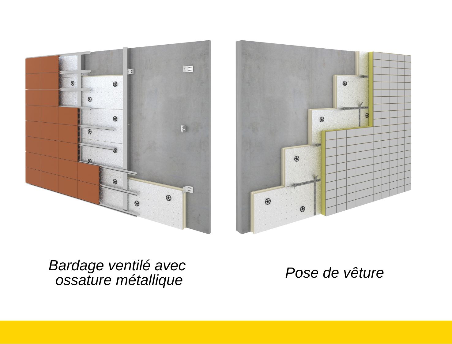 Recticel Powerwall - différents types de mise en oeuvre