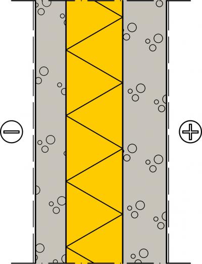 US001-0: Betonisandwichelementti, P1-paloluokka