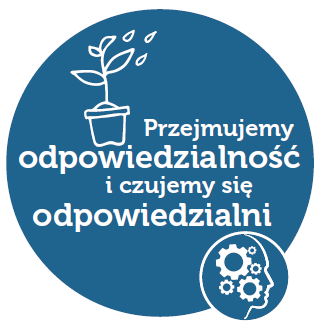 Odpowiedzialnosc