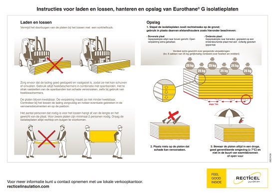 Tips voor opslag en hanteren eurothane G isolatieplaten