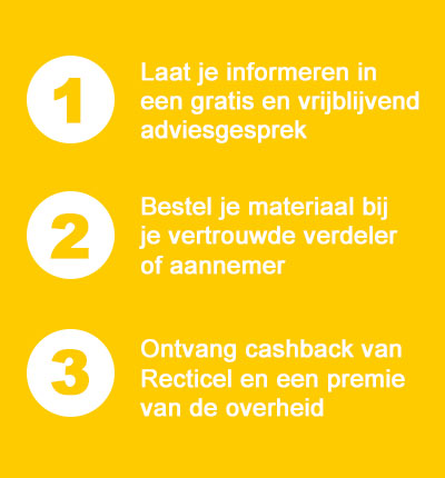 voordeelactie dakisolatie Recticel boerenbond stappenplan