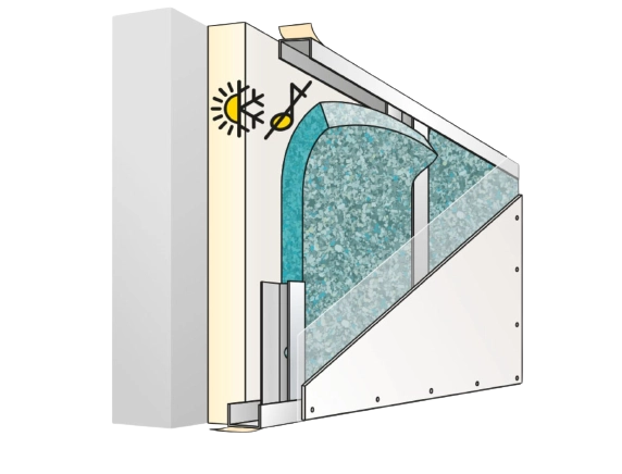 Isolation contre cloison Silentwall Eurothane mur Recticel