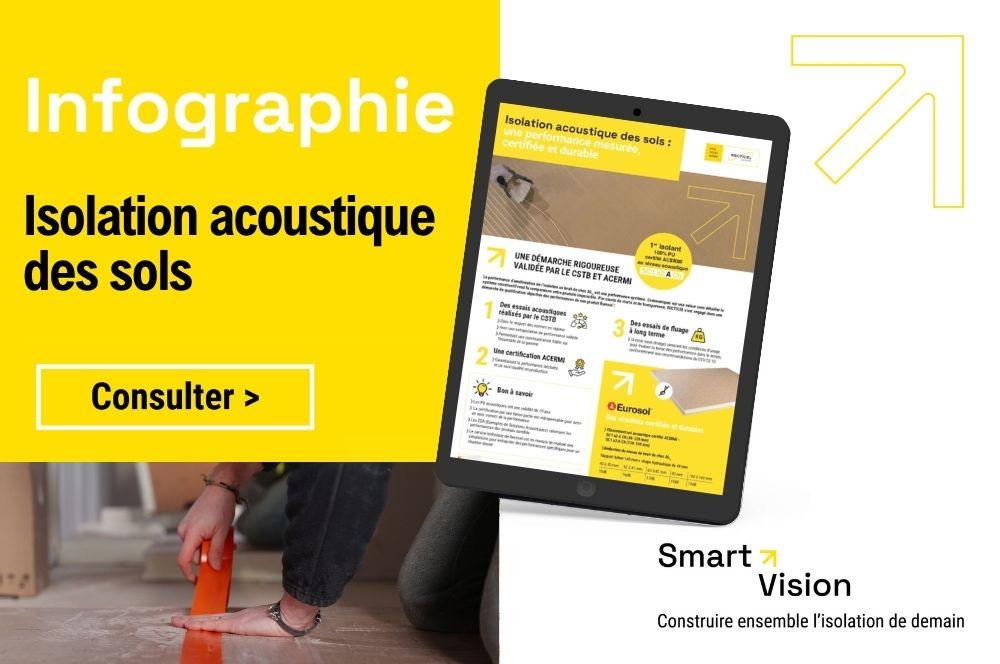 Snack content Eurosol isolation acoustique des sols