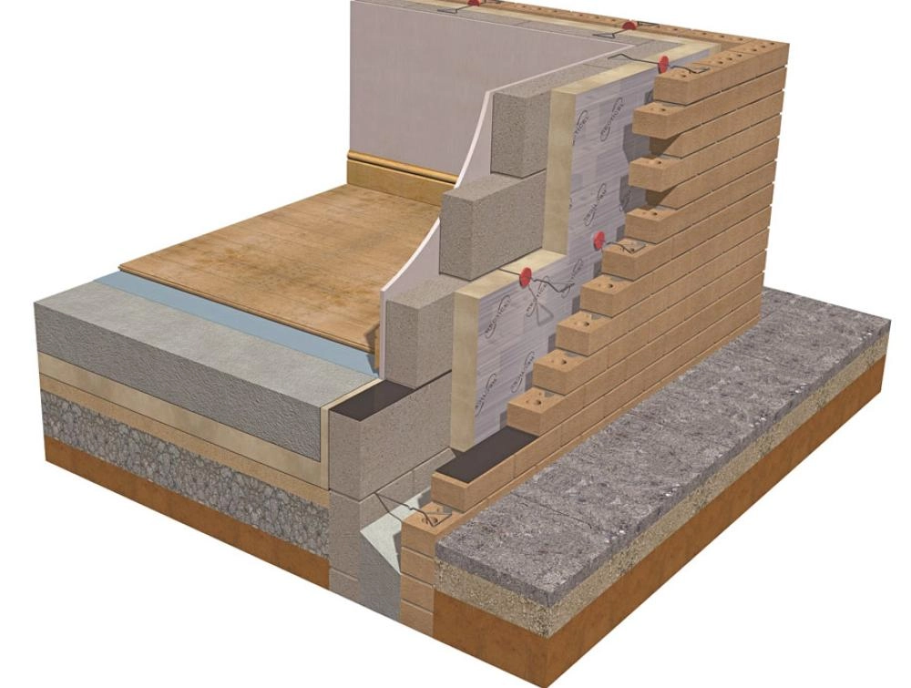 Recticel Insulation Eurowall Cavity build up