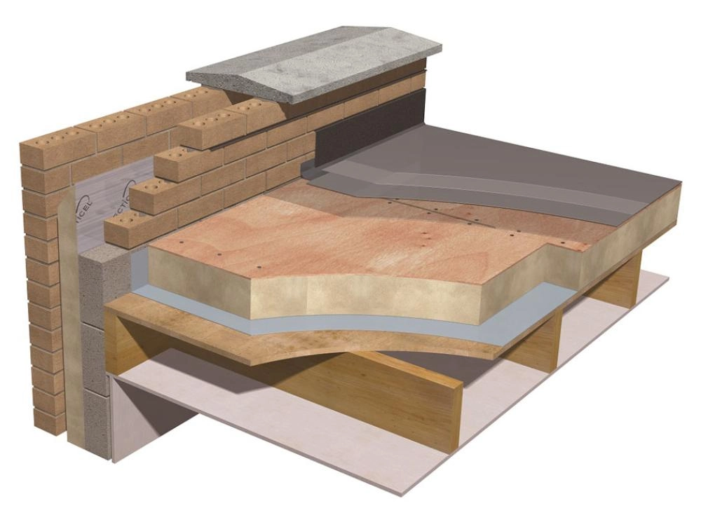 Recticel Insulation Plylok build up example image